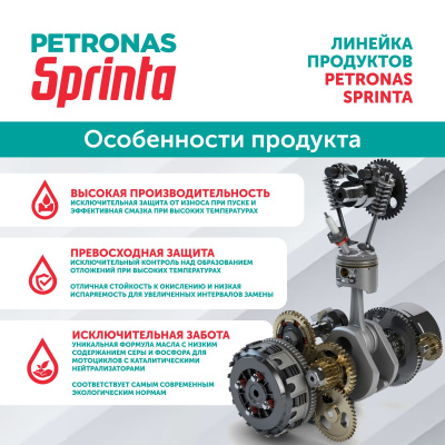 PETRONAS SPRINTA F700 10W-30 1л