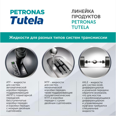 PETRONAS Tutela Axle 500 5л